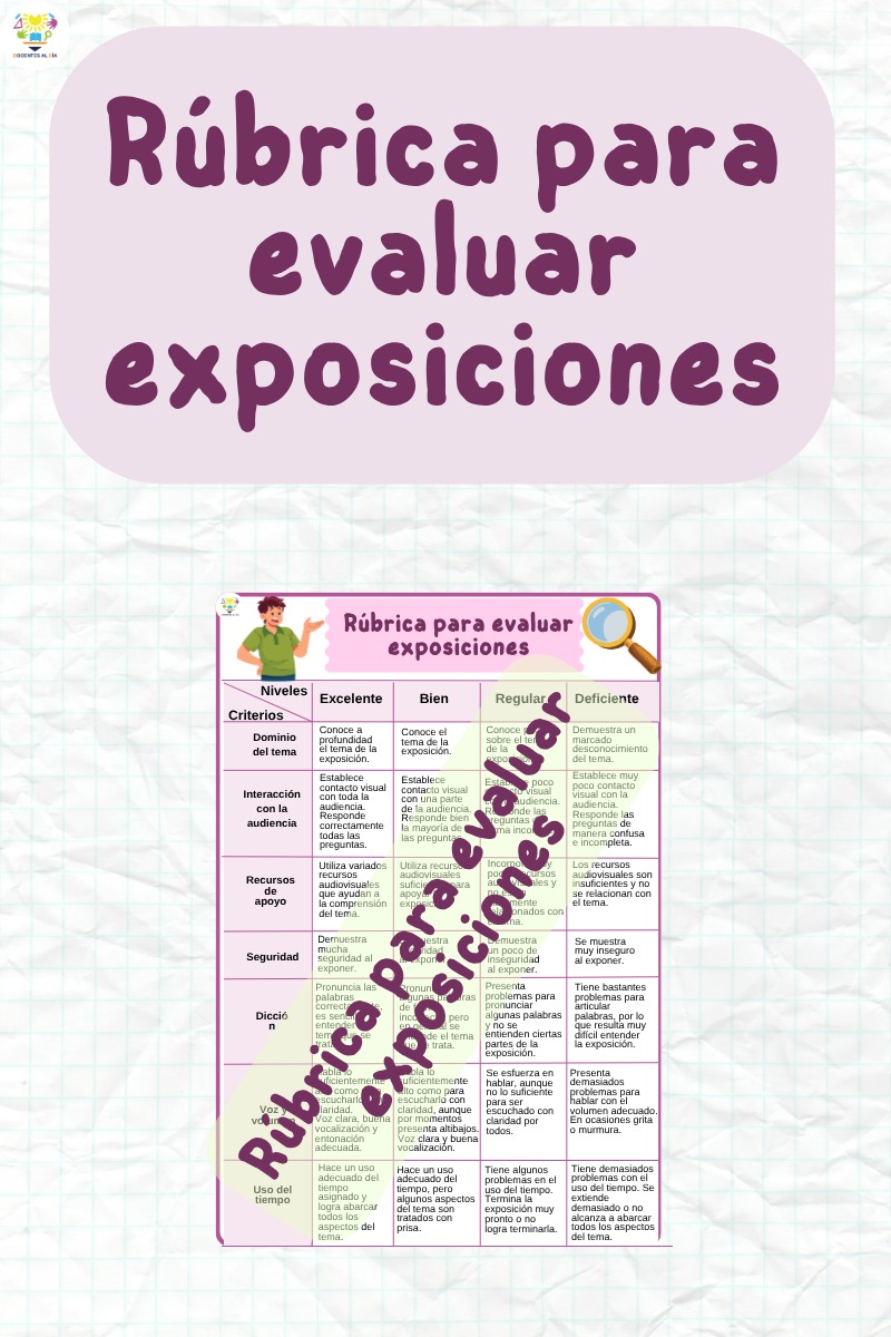 Rúbrica para evaluar exposiciones