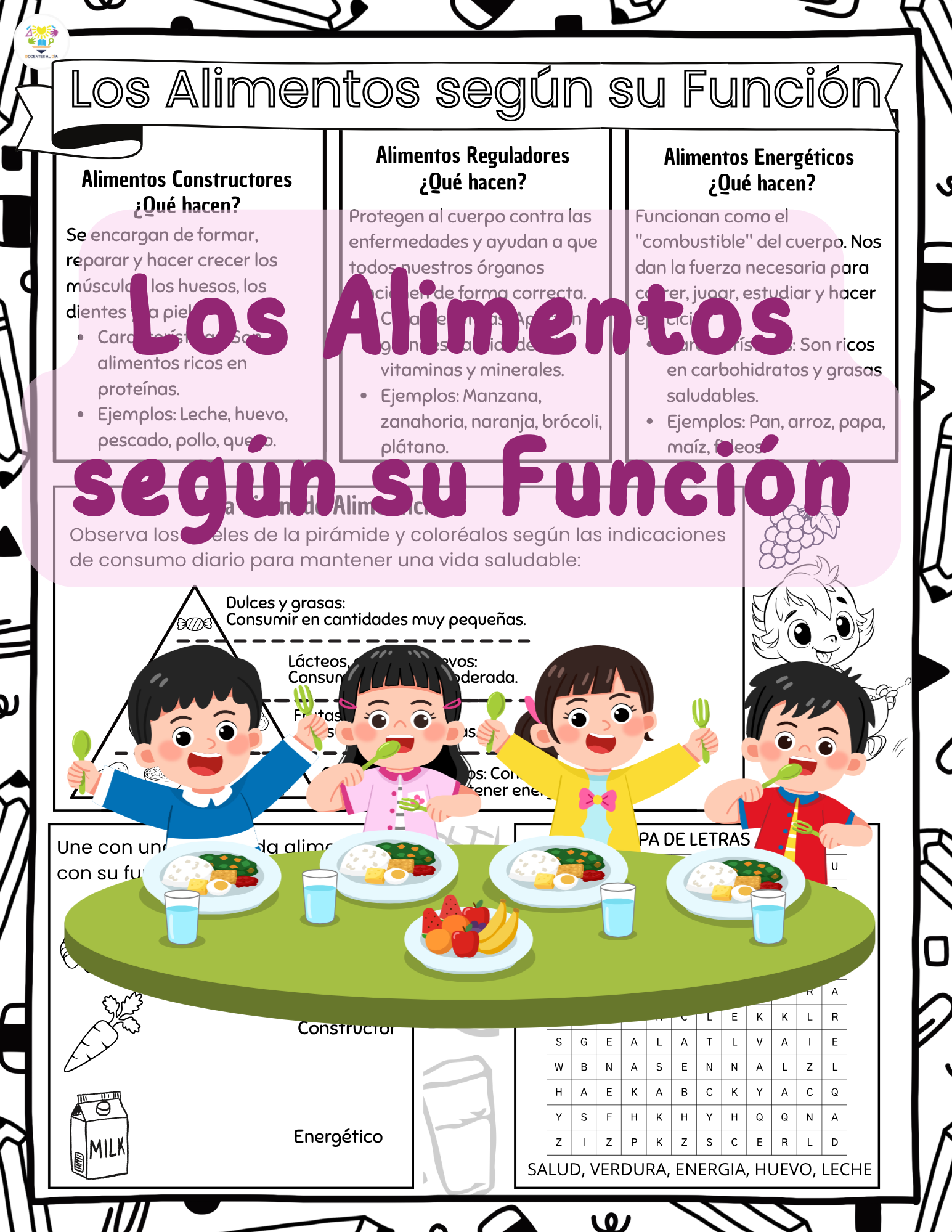 Los alimentos según su función