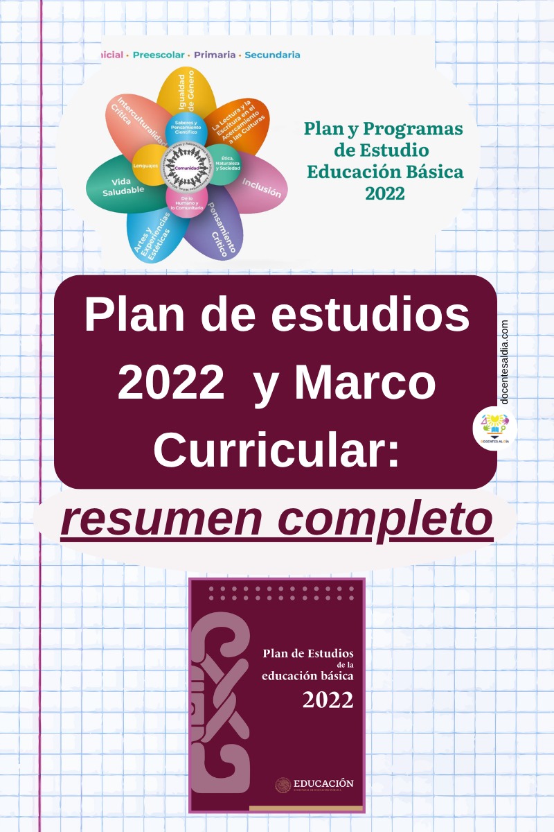 Plan de Estudios 2022 y Marco Curricular: resumen completo para docentes
