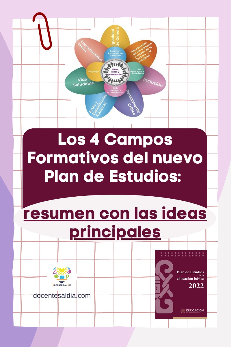 Los 4 Campos Formativos del Plan de Estudios 2022: resumen para docentes