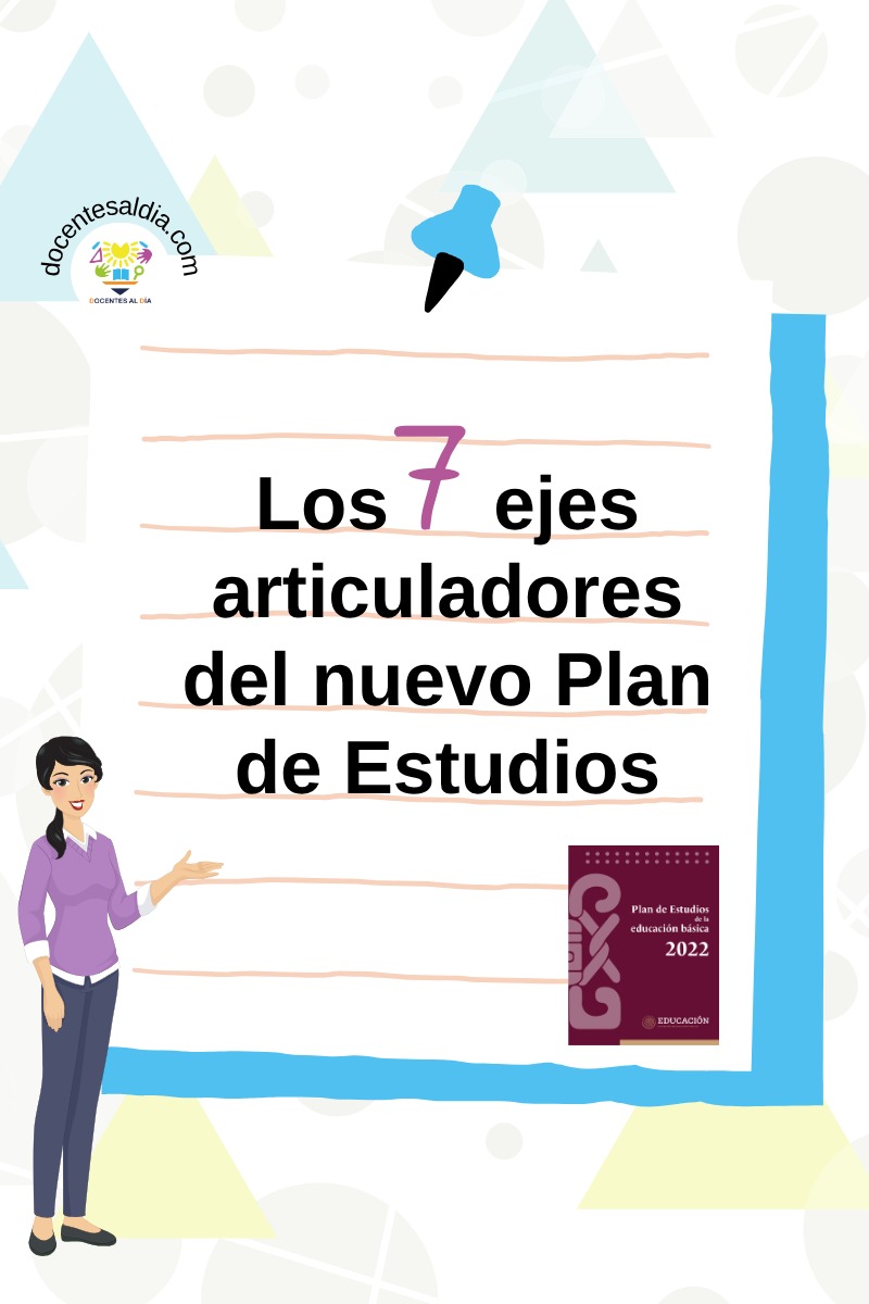 Los 7 ejes articuladores del Plan de Estudios 2022: resumen
