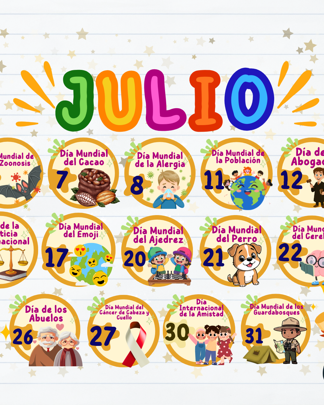 Periódico mural de julio