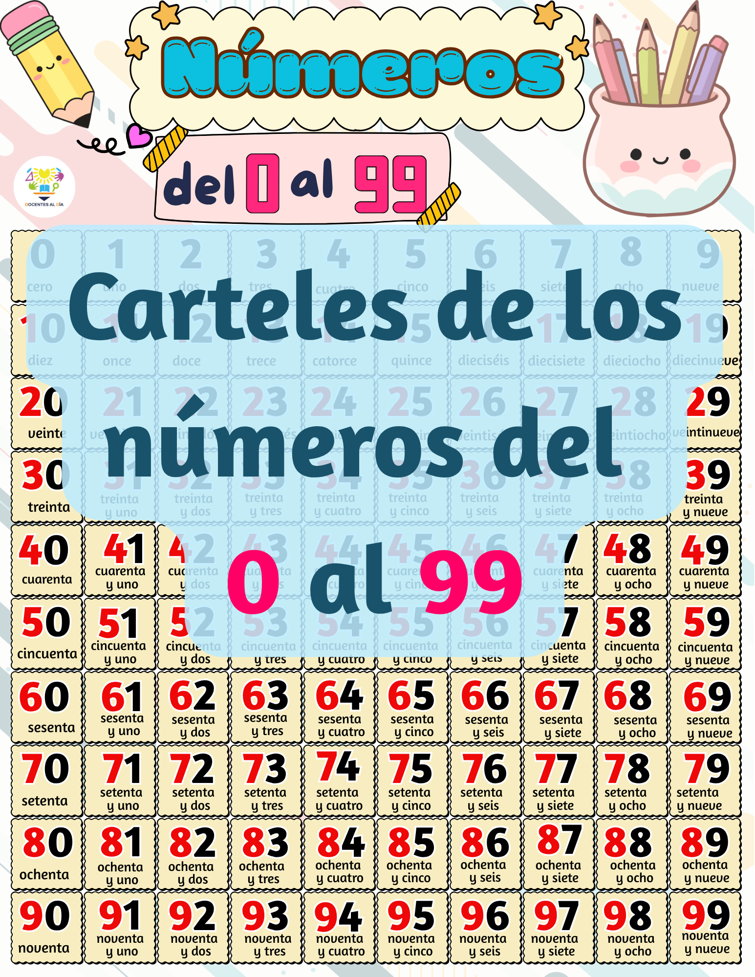 Carteles de los número del 0 al 99 1 Numeros del 0 al 99 1 1