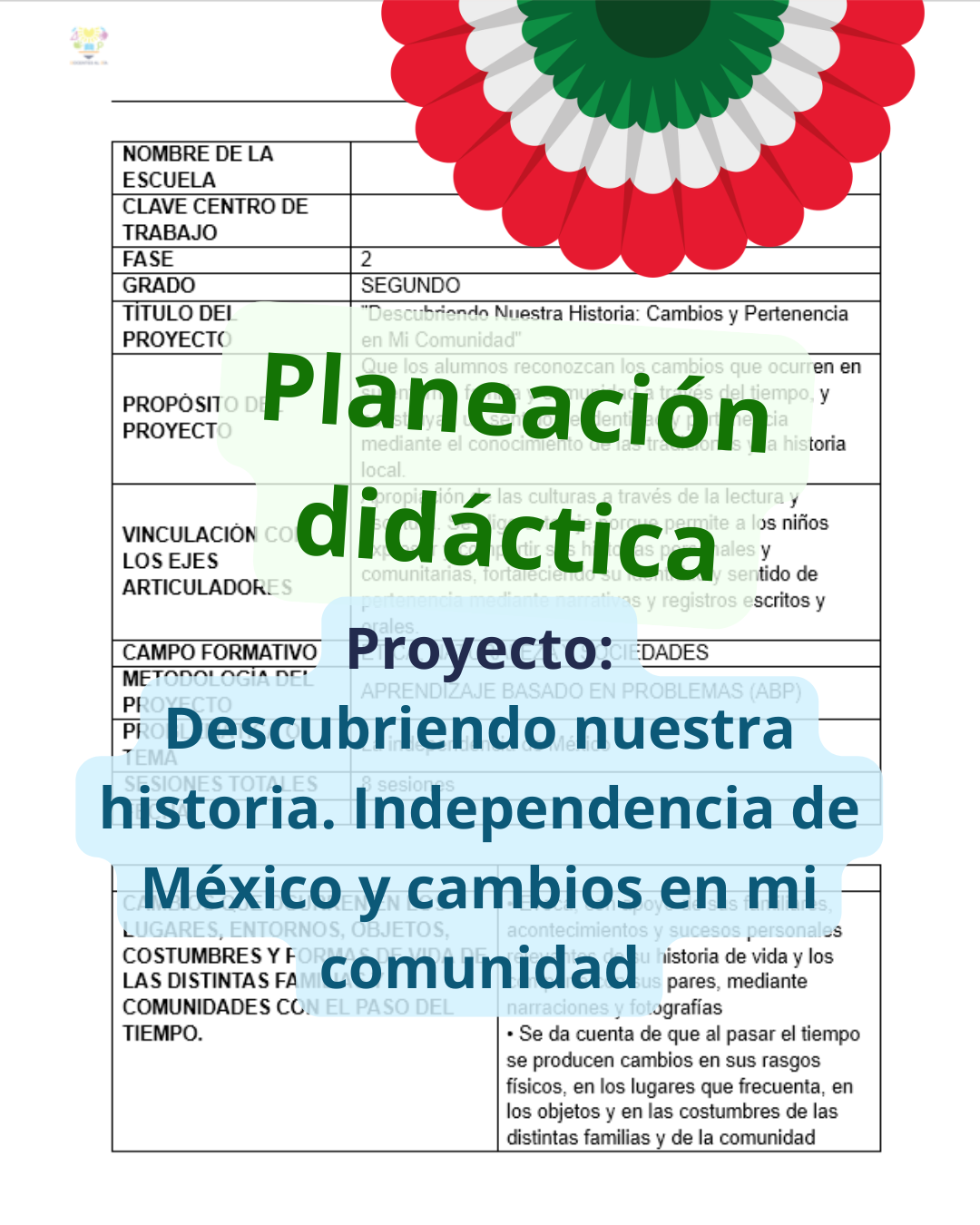 Descubriendo nuestra historia. Independencia de México y cambios en mi comunidad