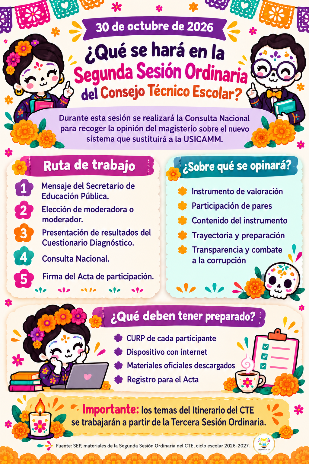 ¿Qué se hará en la Segunda Sesión Ordinaria del Consejo Técnico Escolar?